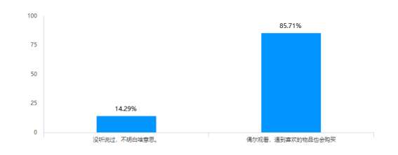 a24499a5843ad632eba70aa5e288473b