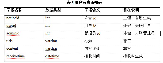 a2572d62dc825db5ae1b8fddd62e43ae