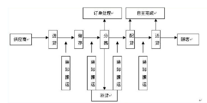 a26095322e973e826b1b4bc825c913b6