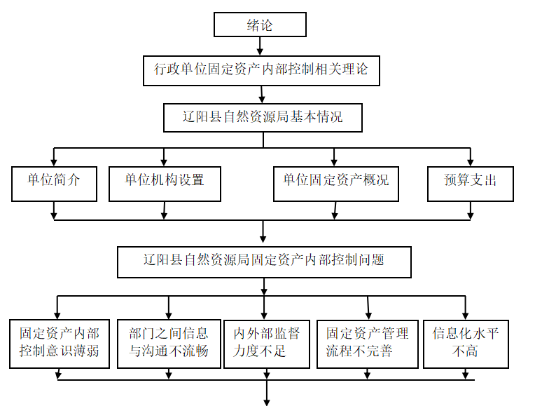 a26aa2166fe7f1b8e4659c7b4065313c