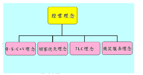 a272d8831236a9be279ec69ed3442b07