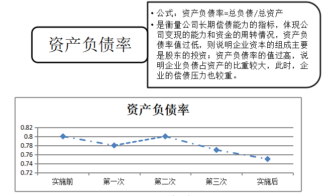a27dd84bec68ae6ac1b9d42e26cb9c00