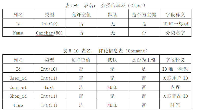 a2aa351f1e9a44c3d264aeaa362cad16