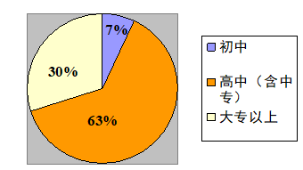 a2b6dcddf55c18a3fcf46a680a266e05
