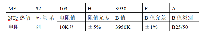 a2d9e7613147ff681947a3db18a3d3e1