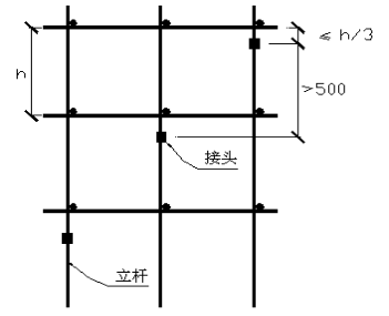 a2f7cab275eb8ae6313ddc8079f76c2c