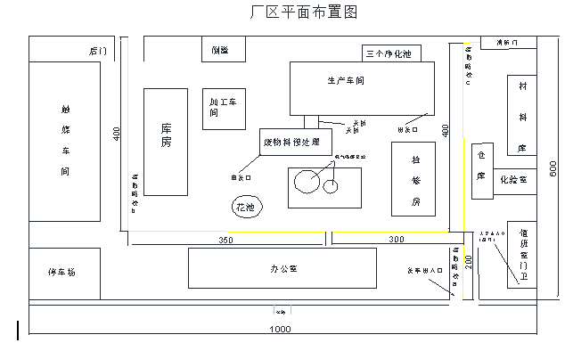 a31419177cc14eec3d0ea8309613d504