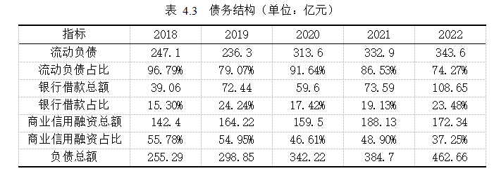 a327b838f7c7e4500123632d8c5c2959