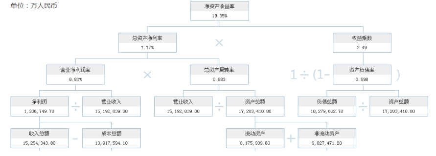 a33e93eebcd2895535041b13e9050fe1