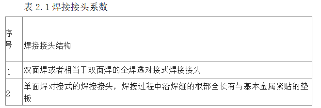 a355919b98f3efbc2934574d7e4ac1a7