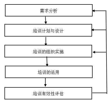 a368b9b1e8f44917916f6c20f9cc888d