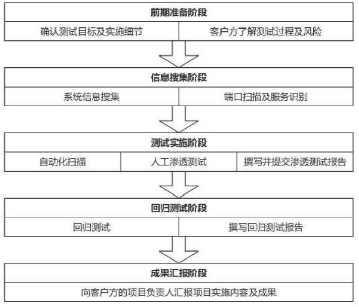 a380a2a5c6fdcaea3757e76129166e1c