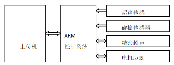a391ef073d2653a66d5d9b68892af9fb