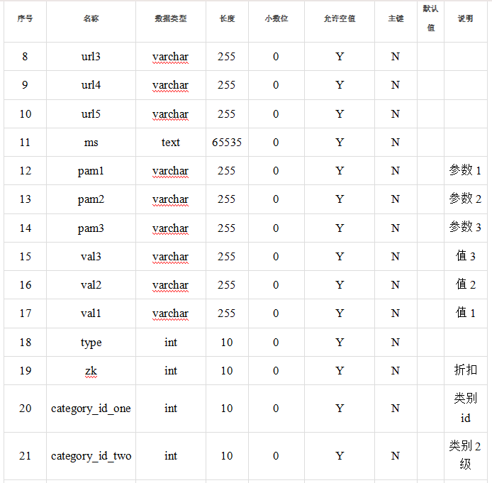 a3991e5569a44884e9e89d44942c8a98
