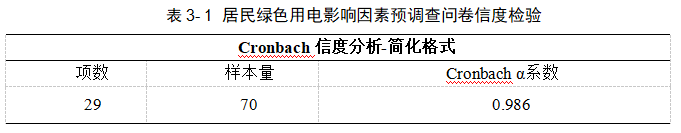 a3c771d00f4ff561912461977ef0a9b8