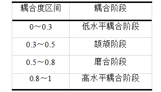 a3eb03c56fce4cc56aaace4c08d443ad