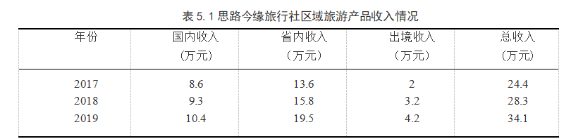 a3fcc32a79145f33a115dd0f07cd6bca
