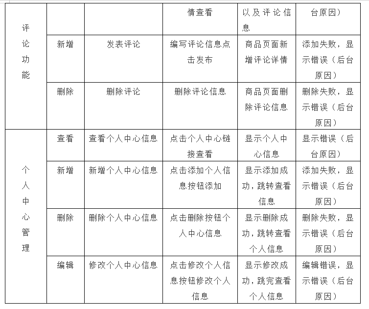 a427f808e3cb2e40a038a39af7006660