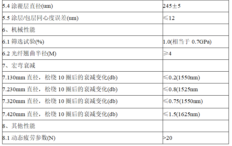 a43531a903ef54af3866ac5a408bcfa3