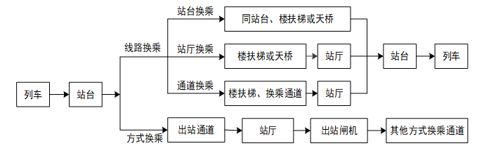 a43c5d1b1b77defd96d827d51dd14955