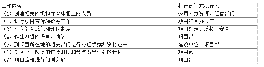 a44d94e9e95da19735d08a6495a1a2bc