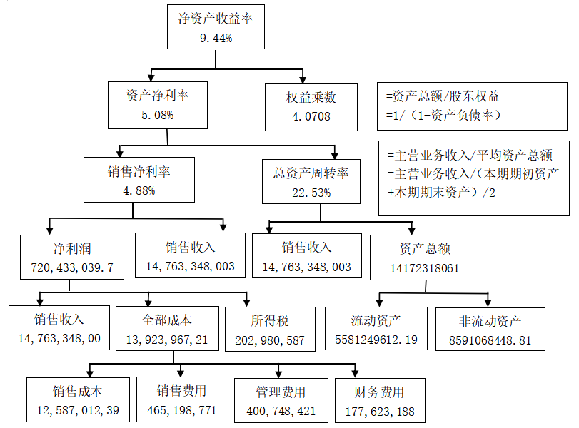 a452cd3a645b6c74d200d86254061a7f