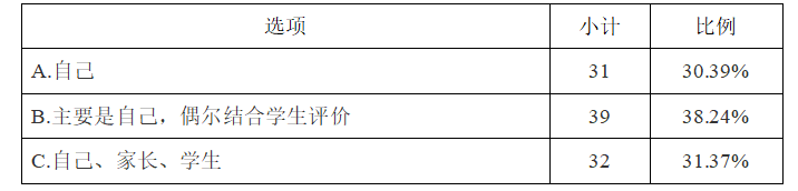 a452e8878b7818db05bf31bc968abcbc