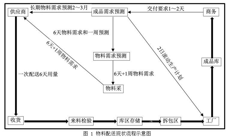a45b50530dbc834b8ef9f2c0dc45dea1
