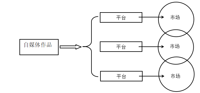 a45f9ee3e5948c13ebde9610d4bc3941