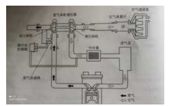 a460e529f4477af645e4f6cd967b8143