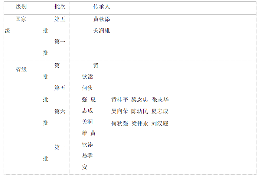 a46f623754c95d31126b8352f811d336