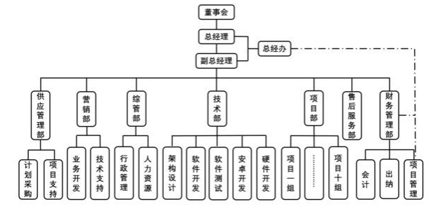 a4751c154a05c775820e9515efc9815a