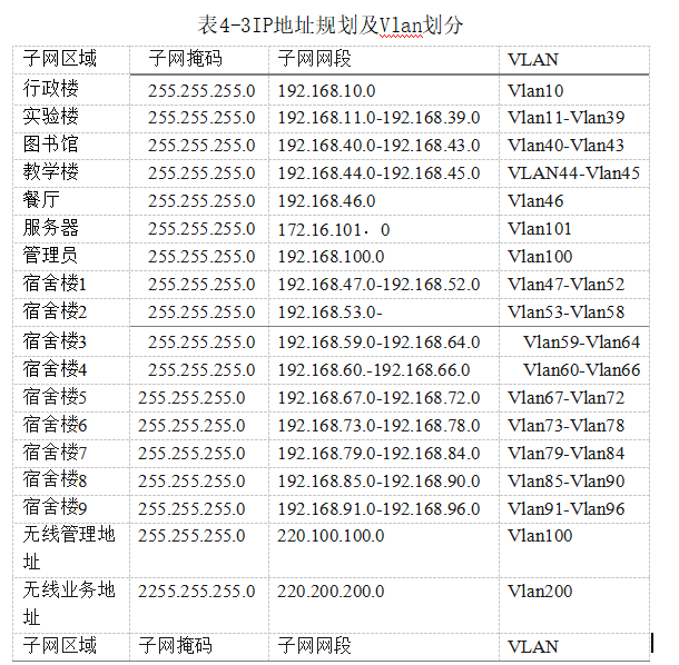 a47c718edc2ef37404e49063bf2beeaf