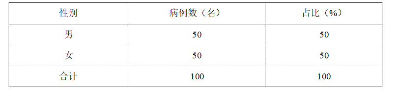 a48e8208717d1781becf42a7c3c7cddd
