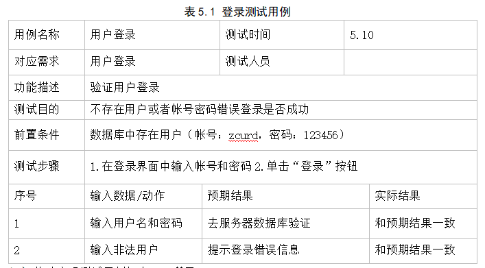 a4981585fa388c0ed199fa50bfb8dee6