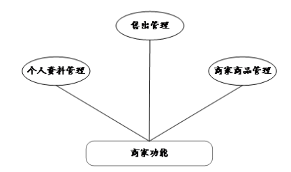 a49f925cd82701e9103e1a6ad42ae605