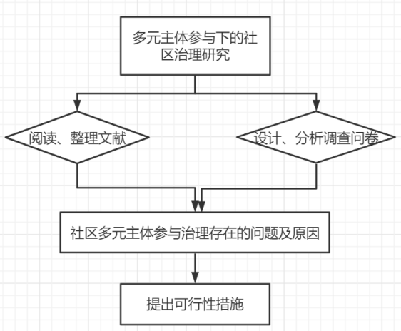 a4ac687fd1e678345babf61386fd4b7e