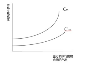 a4d2a2a9f943e4a37fe8ec038a540f4d