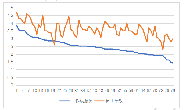 a4dce6cc35bbadd28bbb65d07c17c61c