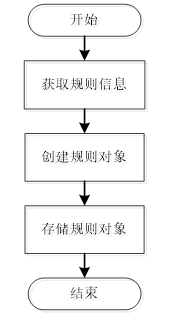 a4e42b51237ebead92c7997725e470ae