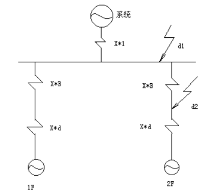 a4f31c491325df253784348e530af458