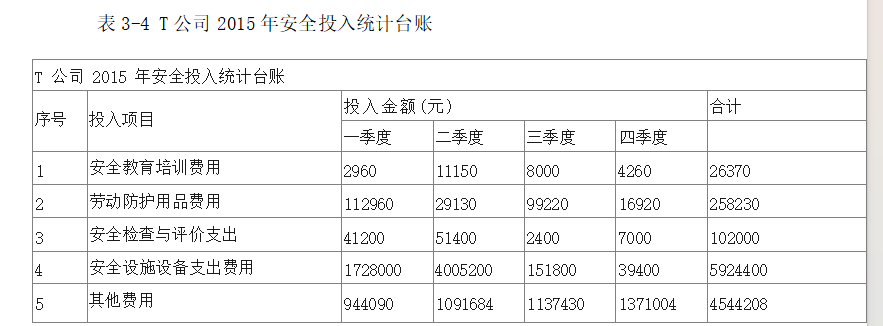 a4f6f07ccd344b386d73a557b8dfc905