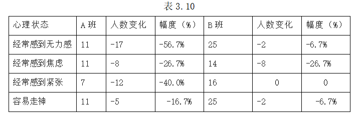 a4fb40abccdd1b643b63b22154349638