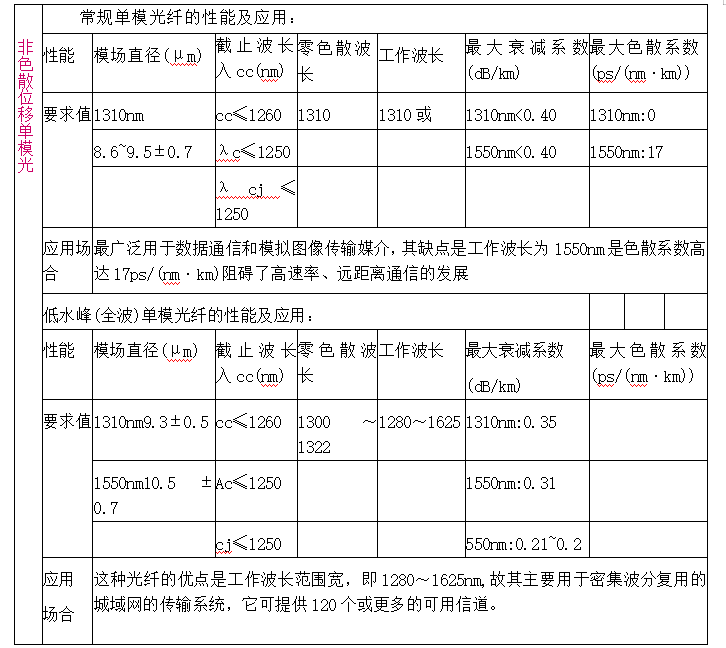 a4fb7e5863ec1f938e44576e9ce6cb88