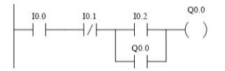 a50812aaf2f3dbd13c5bf44a2cdd2e41