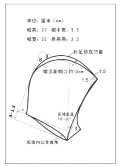 a51c50a34a88f5952badacdedcb1c125