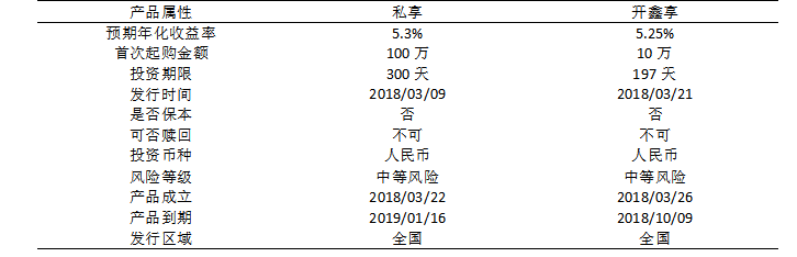 a525247a04bdf95177beb98a11977b03