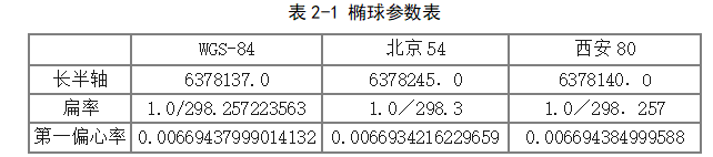 a54a3e6c921422b1e10e0c0aa06549c9