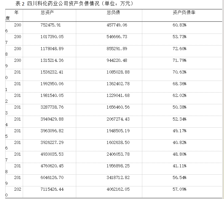 a557dedb888e16338003a90fe539b756