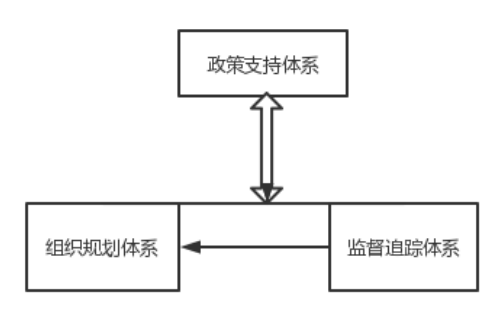 a5762bb88fa448c80b97ed2971be18d9